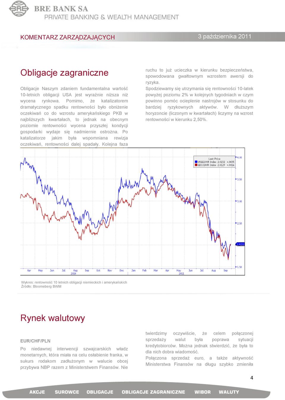 przyszłej kondycji gospodarki wydaje się nadmiernie ostrożna. Po katalizatorze jakim była wspomniana rewizja oczekiwań, rentowności dalej spadały.