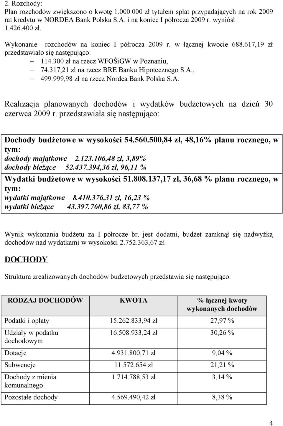 , 499.999,98 zł na rzecz Nordea Bank Polska S.A. Realizacja planowanych dochodów i wydatków budżetowych na dzień 30 czerwca 2009 r. przedstawiała się następująco: Dochody budżetowe w wysokości 54.560.