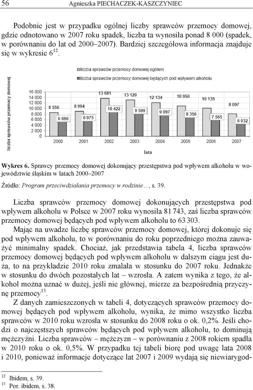 Sprawcy przemocy domowej dokonuj cy przest pstwa pod wp ywem alkoholu w województwie l skim w latach 2000 2007 ród o: Program przeciwdzia ania przemocy w rodzinie, s. 39.