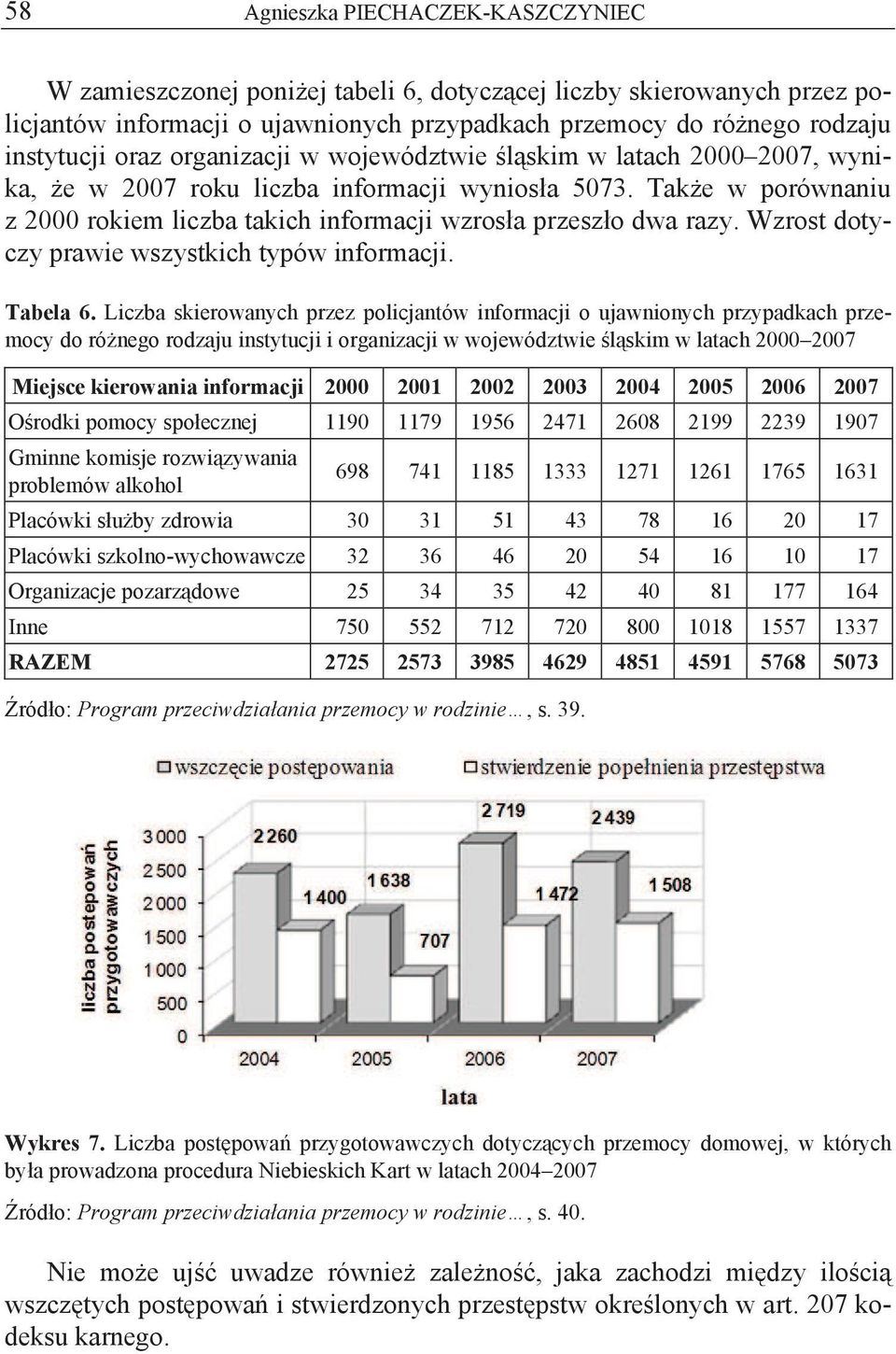 Wzrost dotyczy prawie wszystkich typów informacji. Tabela 6.