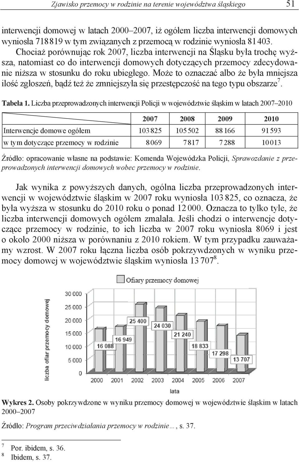 Mo e to oznacza albo e by a mniejsza ilo zg osze, b d te e zmniejszy a si przest pczo na tego typu obszarze 7. Tabela 1.