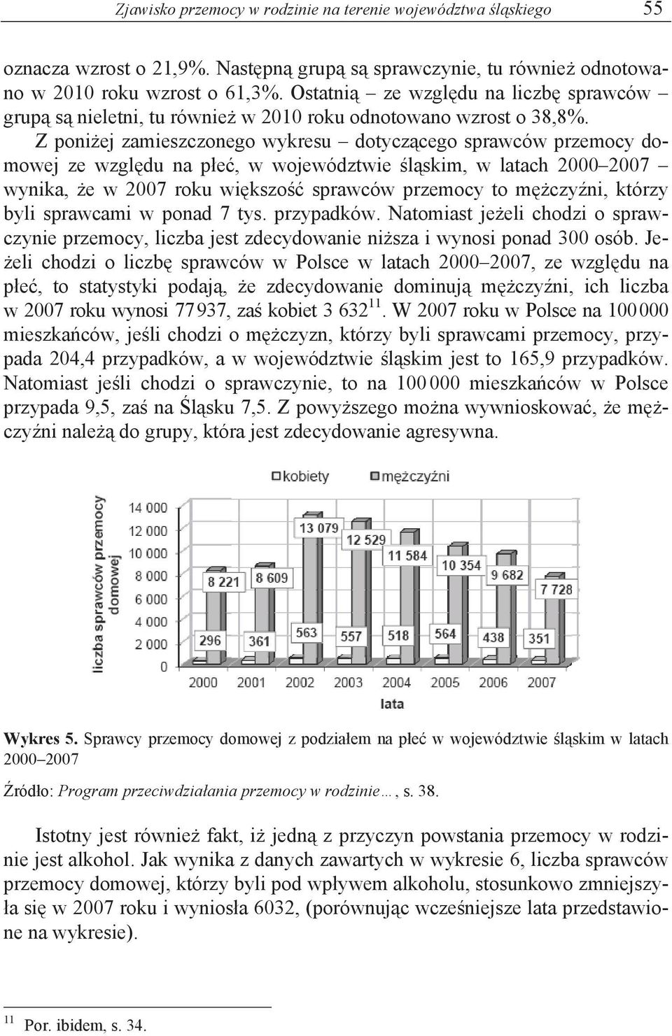 Z poni ej zamieszczonego wykresu dotycz cego sprawców przemocy domowej ze wzgl du na p e, w województwie l skim, w latach 2000 2007 wynika, e w 2007 roku wi kszo sprawców przemocy to m czy ni, którzy