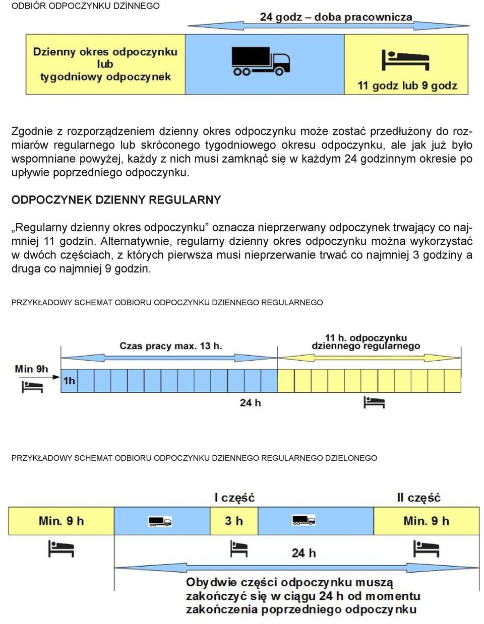 ODPOCZYNEK DZIENNY REGULARNY Regularny dzienny okres odpoczynku oznacza nieprzerwany odpoczynek trwający co najmniej 11 godzin.