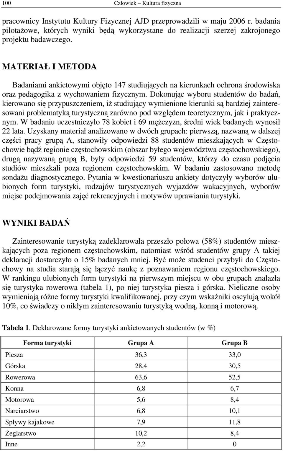 MATERIAŁ I METODA Badaniami ankietowymi objęto 147 studiujących na kierunkach ochrona środowiska oraz pedagogika z wychowaniem fizycznym.