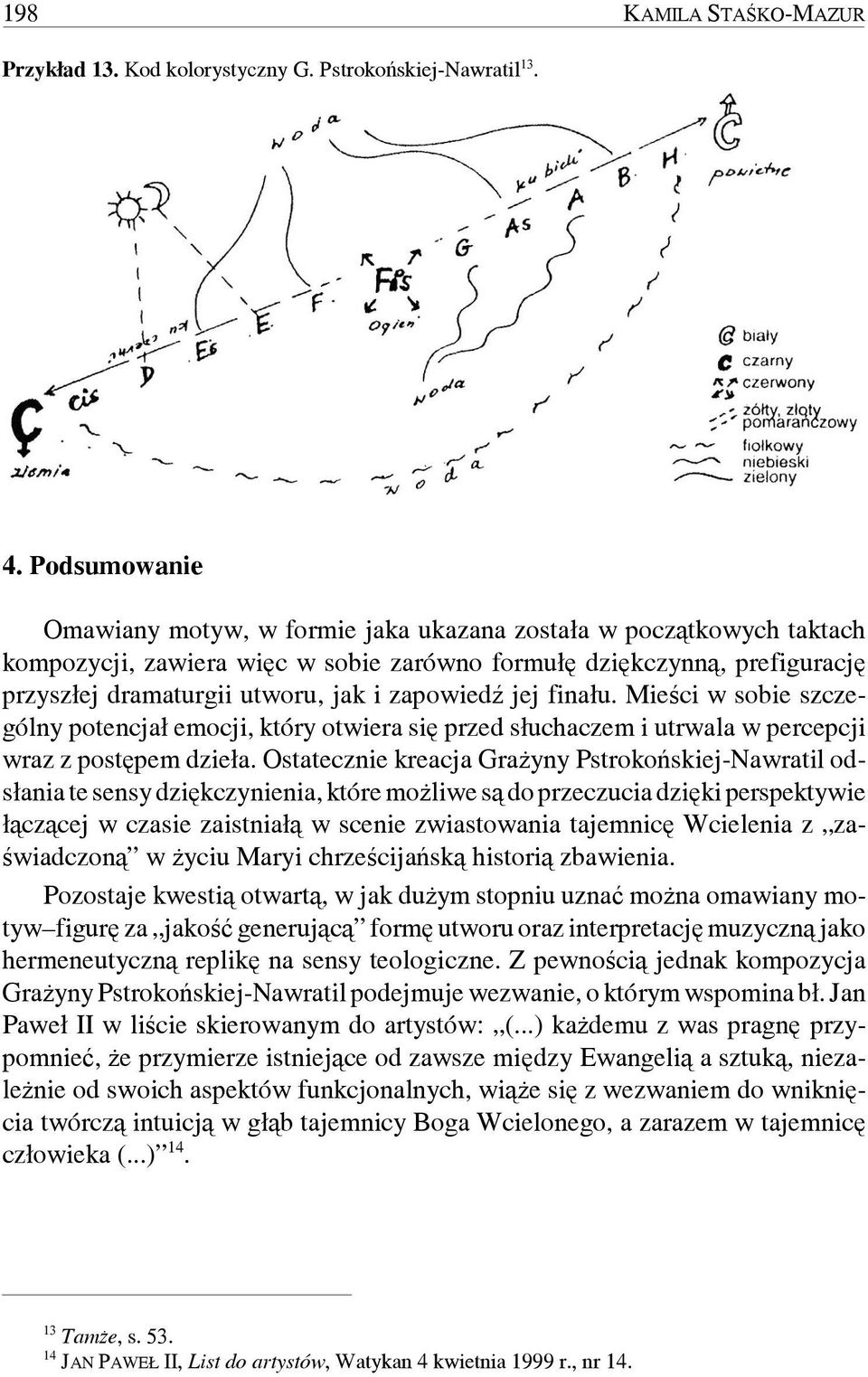 zapowiedź jej finału. Mieści w sobie szczególny potencjał emocji, który otwiera się przed słuchaczem i utrwala w percepcji wraz z postępem dzieła.