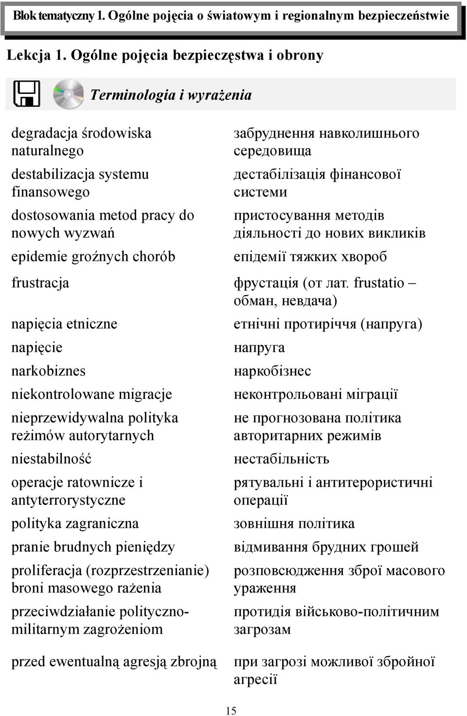 забруднення навколишнього середовища дестабілізація фінансової системи пристосування методів діяльності до нових викликів епідемії тяжких хвороб frustracja фрустація (от лат.