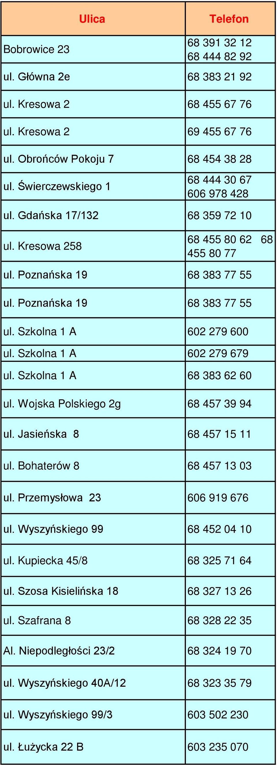 Szkolna 1 A 602 279 679 ul. Szkolna 1 A 68 383 62 60 ul. Wojska Polskiego 2g 68 457 39 94 ul. Jasieńska 8 68 457 15 11 ul. Bohaterów 8 68 457 13 03 ul. Przemysłowa 23 606 919 676 ul.