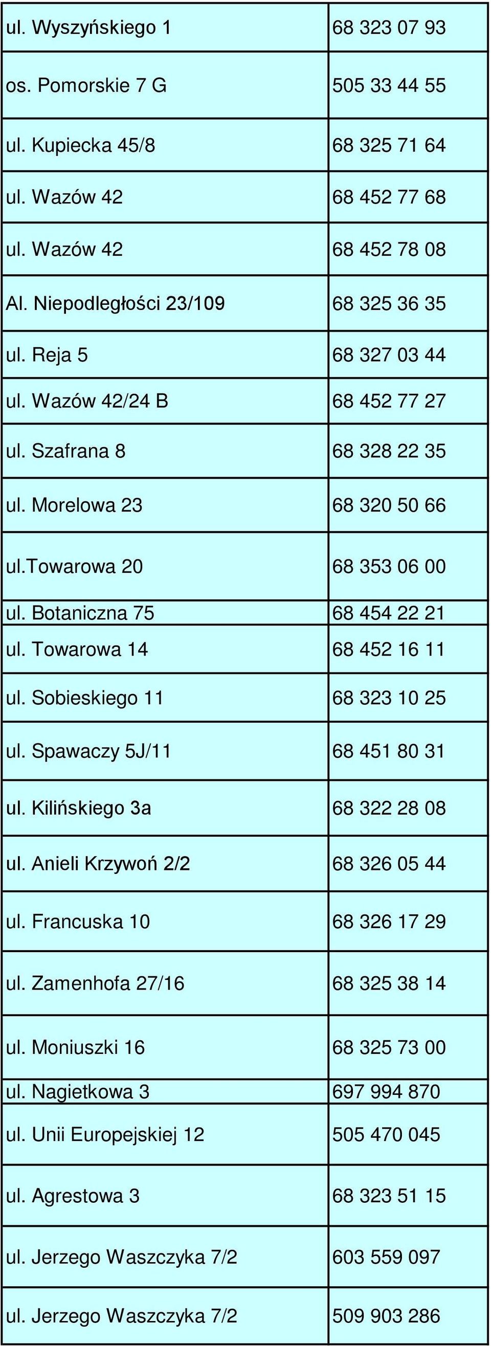 Towarowa 14 68 452 16 11 ul. Sobieskiego 11 68 323 10 25 ul. Spawaczy 5J/11 68 451 80 31 ul. Kilińskiego 3a 68 322 28 08 ul. Anieli Krzywoń 2/2 68 326 05 44 ul. Francuska 10 68 326 17 29 ul.