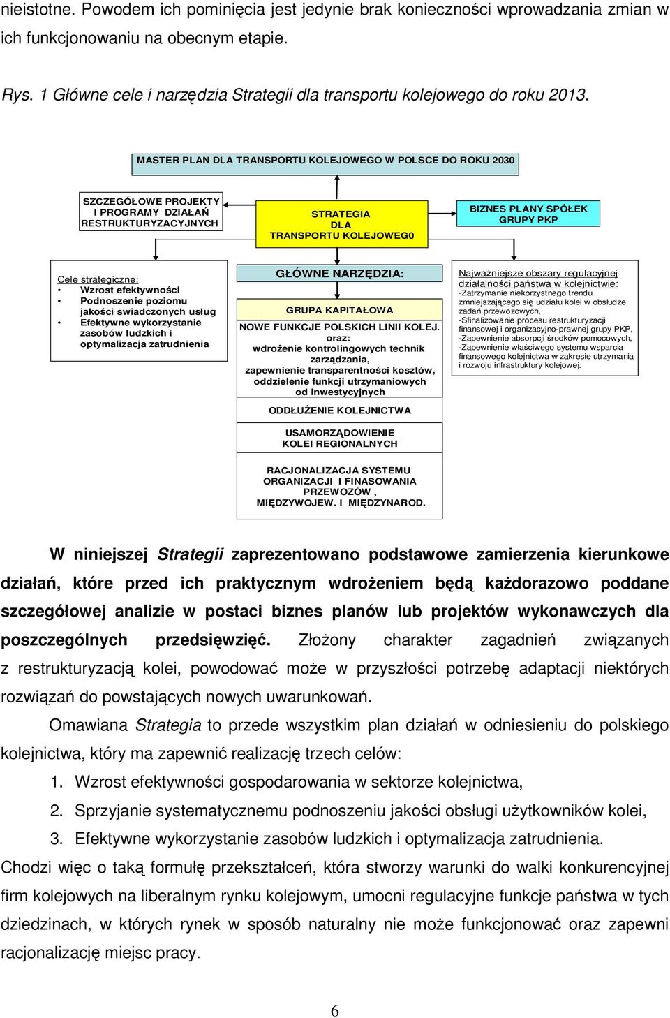 MASTER PLAN DLA TRANSPORTU KOLEJOWEGO W POLSCE DO ROKU 2030 SZCZEGÓŁOWE PROJEKTY I PROGRAMY DZIAŁA RESTRUKTURYZACYJNYCH STRATEGIA DLA TRANSPORTU KOLEJOWEG0 BIZNES PLANY SPÓŁEK GRUPY PKP Cele