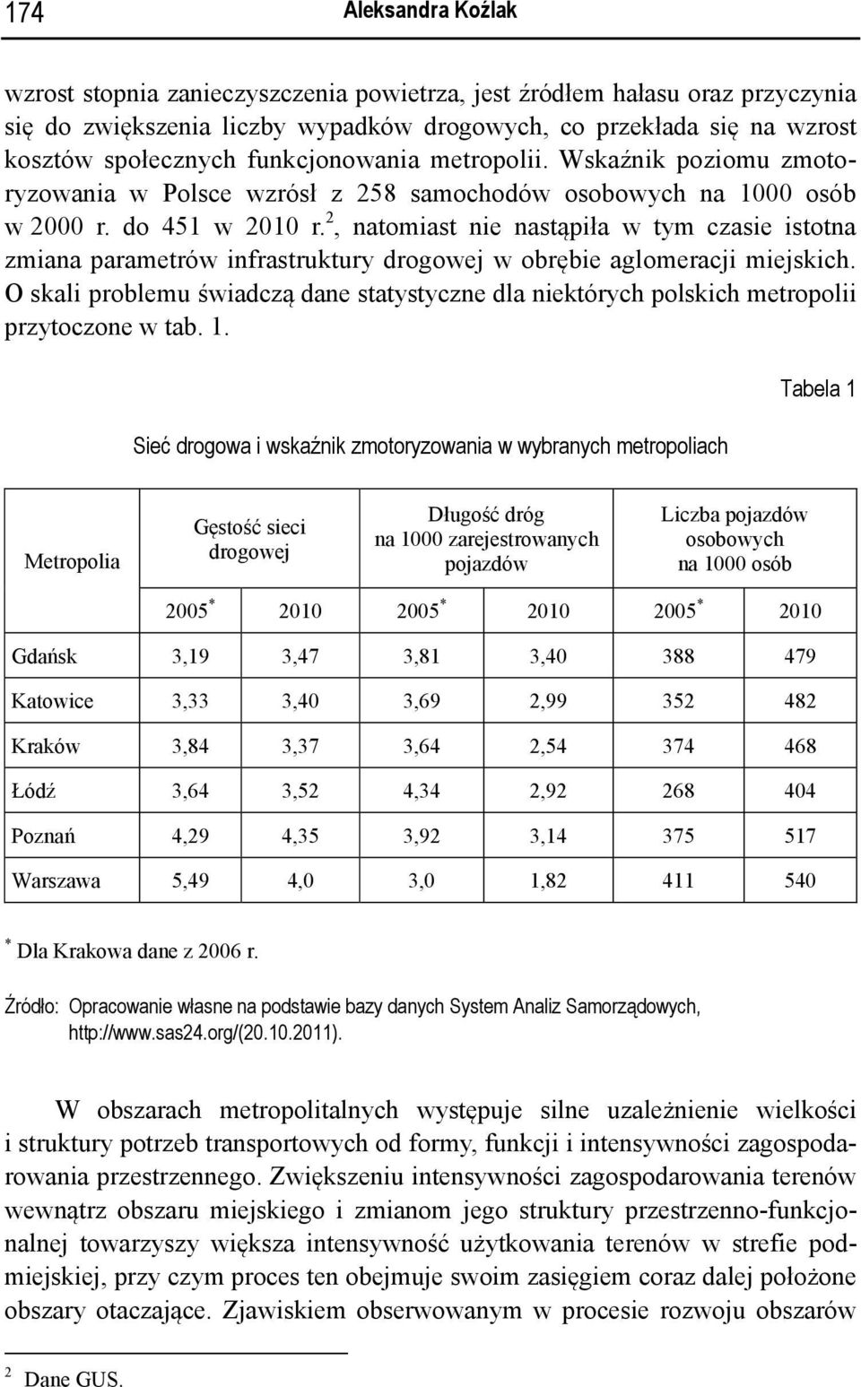 2, natomiast nie nastąpiła w tym czasie istotna zmiana parametrów infrastruktury drogowej w obrębie aglomeracji miejskich.