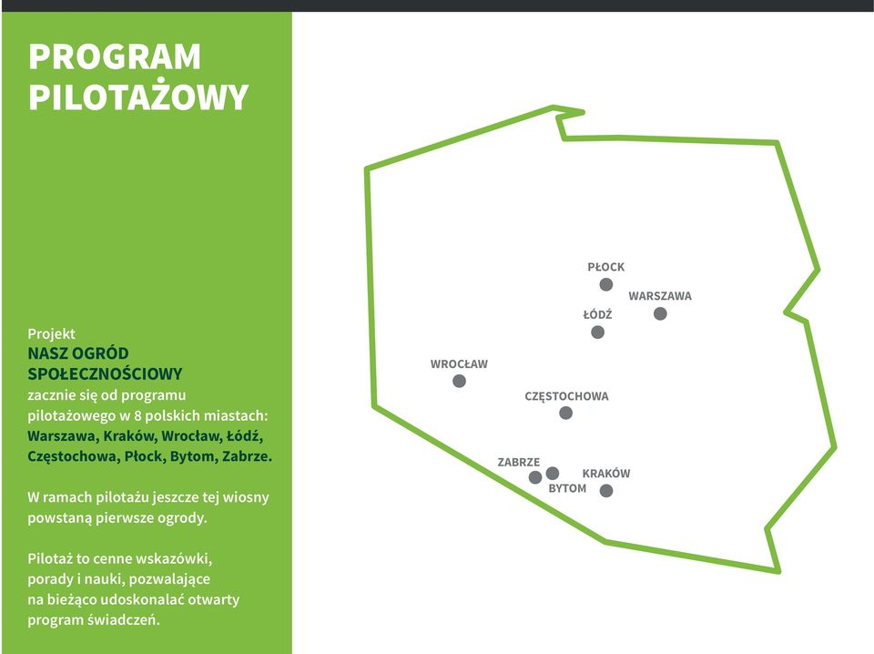 W ramach pilotażu jeszcze tej wiosny powstaną pierwsze ogrody.