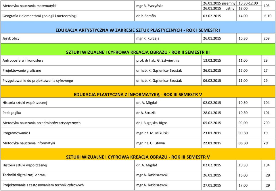 30 209 SZTUKI WIZUALNE I CYFROWA KREACJA OBRAZU - ROK II SEMESTR III Antroposfera i ikonosfera prof. dr hab. G. Sztwiertnia 13.02.2015 11.00 29 Projektowanie graficzne dr hab. K. Gąsienica- Szostak 26.