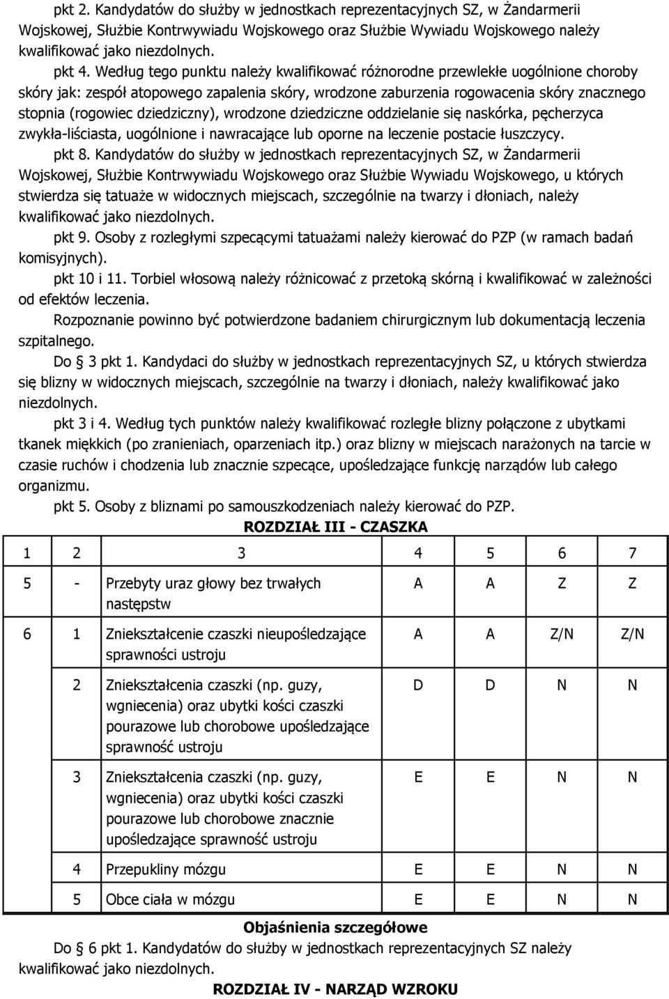 dziedziczny), wrodzone dziedziczne oddzielanie się naskórka, pęcherzyca zwykła-liściasta, uogólnione i nawracające lub oporne na leczenie postacie łuszczycy. pkt 8.