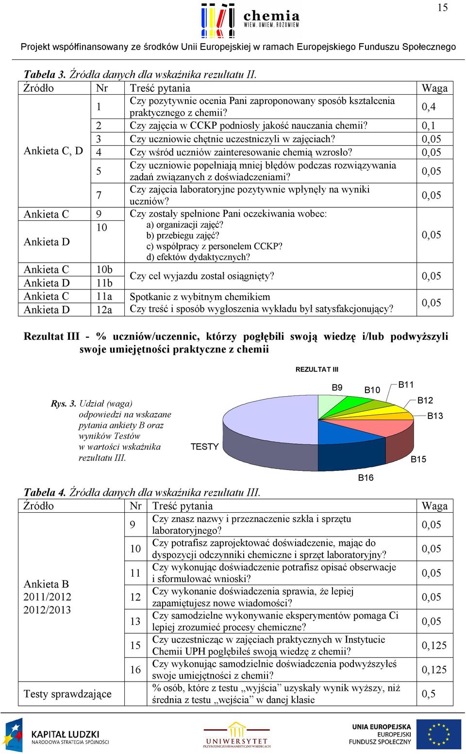 5 Czy uczniowie popełniają mniej błędów podczas rozwiązywania zadań związanych z doświadczeniami? 7 Czy zajęcia laboratoryjne pozytywnie wpłynęły na wyniki uczniów?