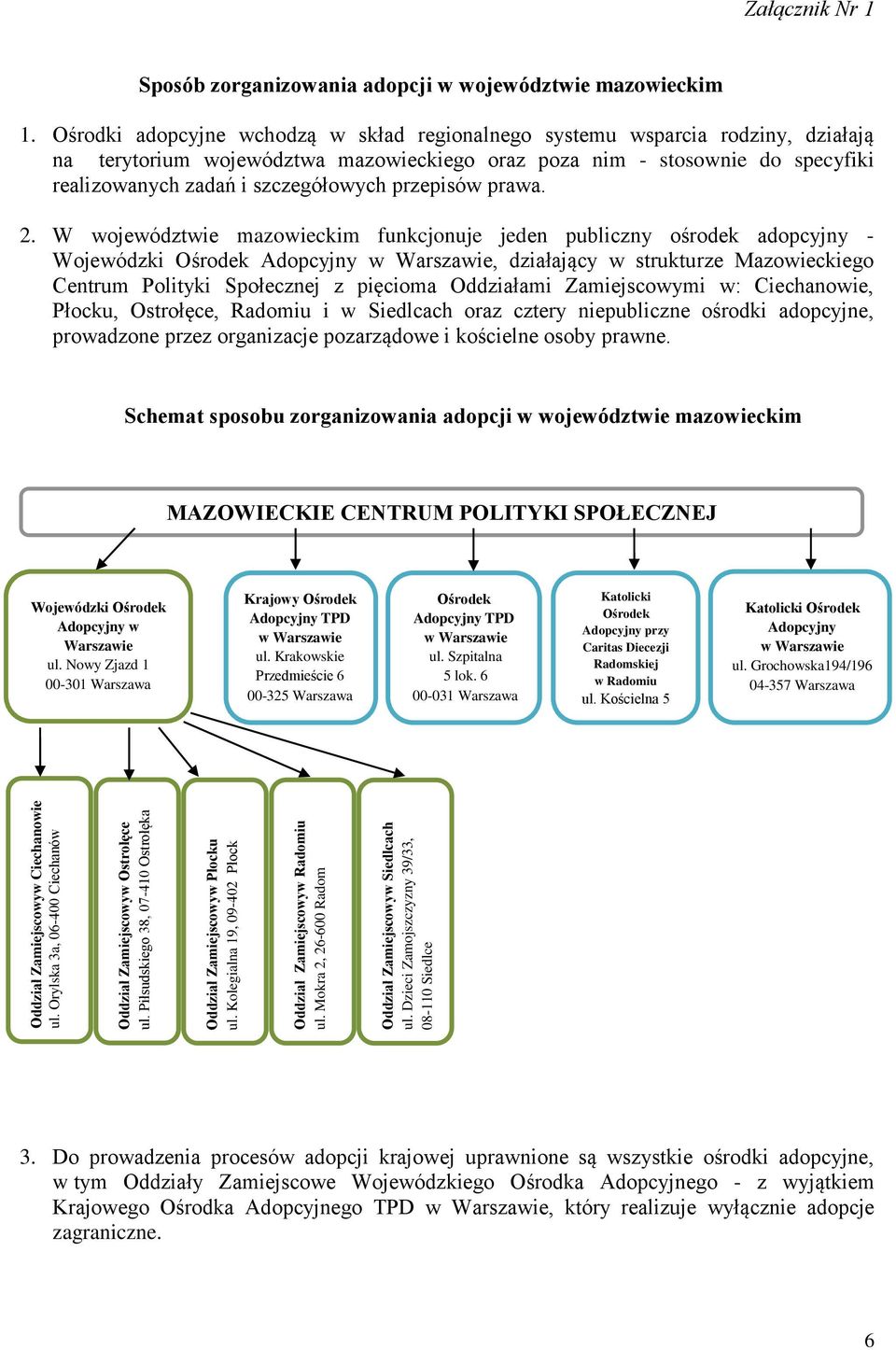 Dzieci Zamojszczyzny 39/33, 08-110 Siedlce Załącznik Nr 1 Sposób zorganizowania adopcji w województwie mazowieckim 1.