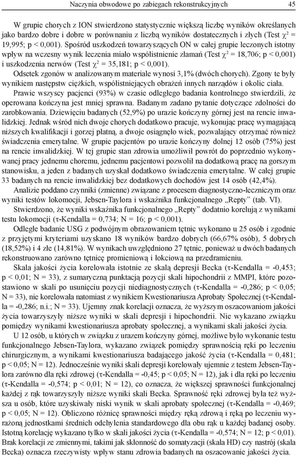 Spośród uszkodzeń towarzyszących ON w całej grupie leczonych istotny wpływ na wczesny wynik leczenia miało współistnienie złamań (Test χ = 8,706; p < 0,00) i uszkodzenia nerwów (Test χ = 35,8; p <