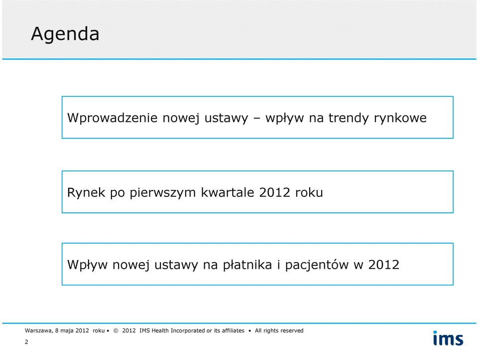 pierwszym kwartale 212 roku Wpływ