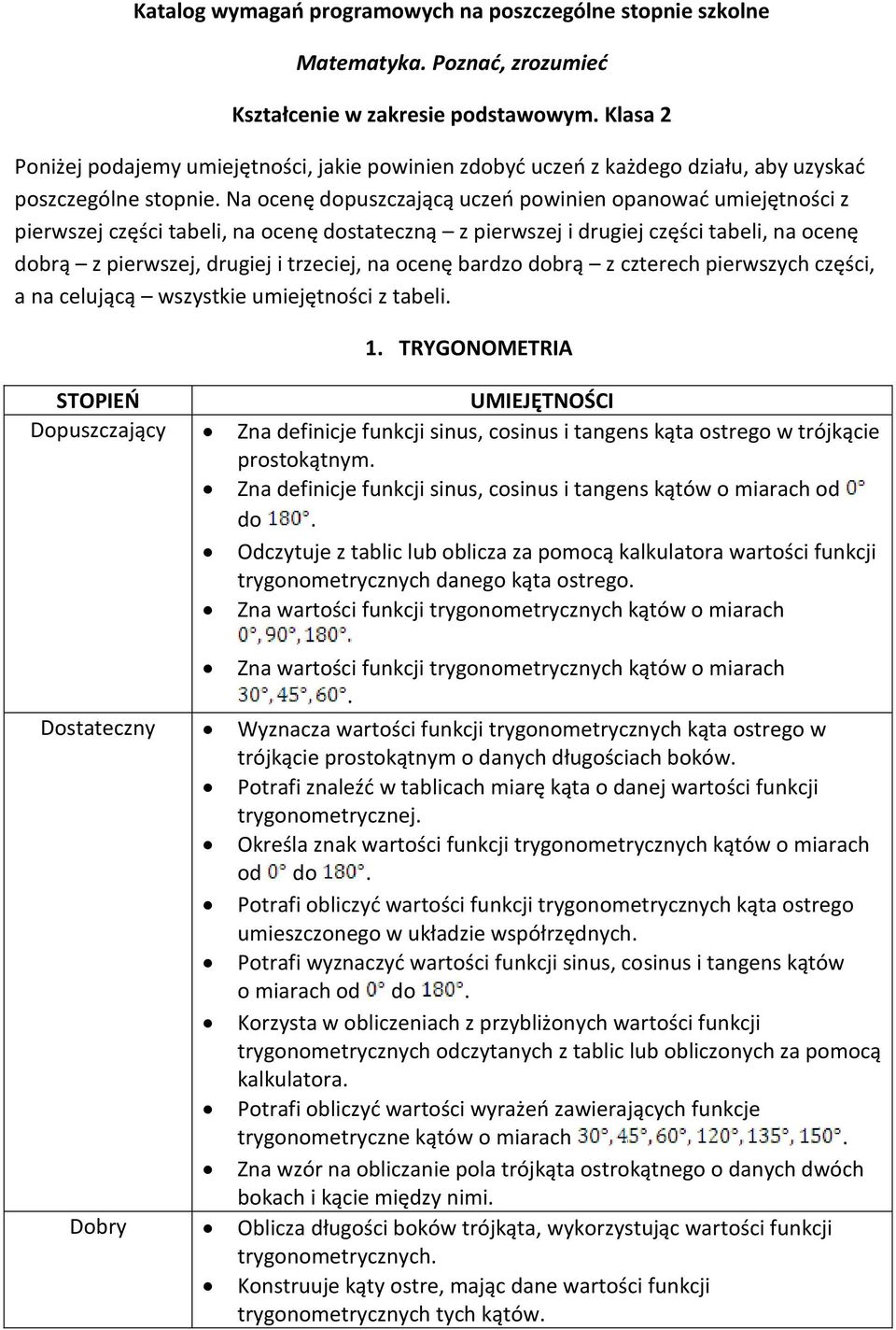 Na ocenę dopuszczającą uczeń powinien opanować umiejętności z pierwszej części tabeli, na ocenę dostateczną z pierwszej i drugiej części tabeli, na ocenę dobrą z pierwszej, drugiej i trzeciej, na
