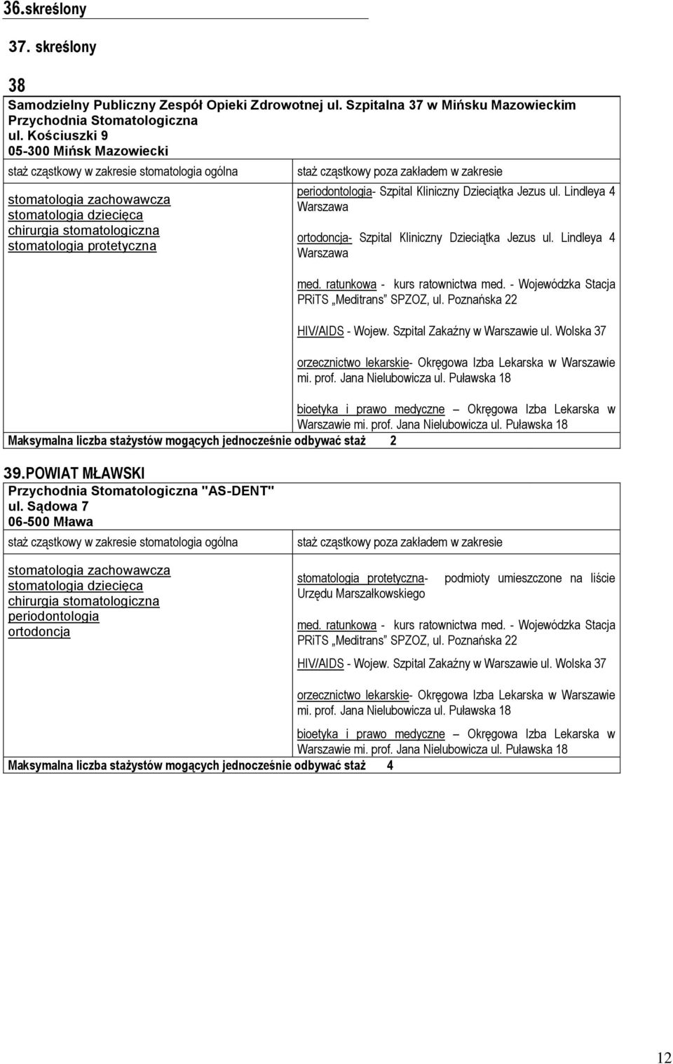 Kościuszki 9 05-300 Mińsk Mazowiecki - Szpital Kliniczny Dzieciątka Jezus ul.