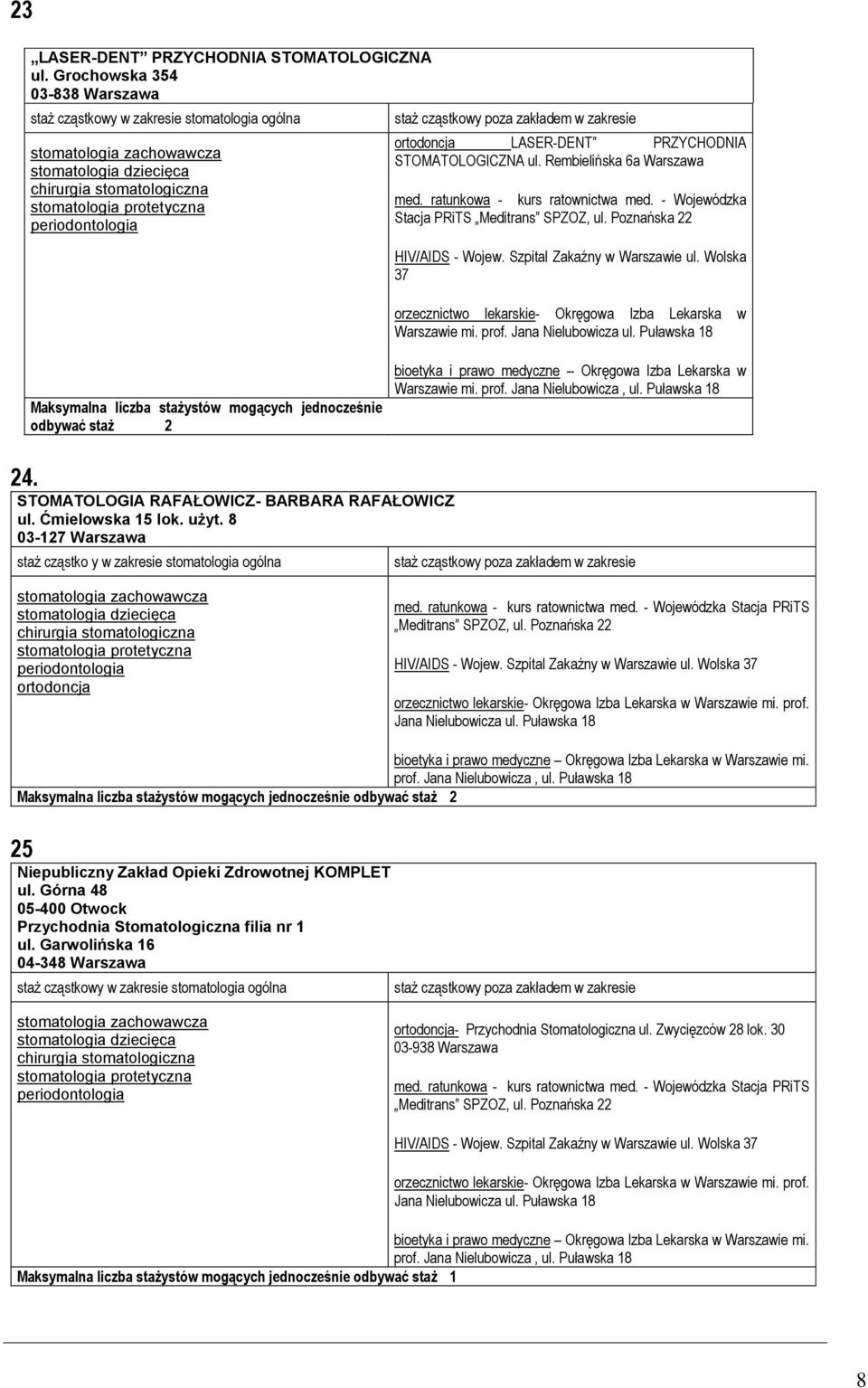 Wolska 37 orzecznictwo lekarskie- Okręgowa Izba Lekarska w Maksymalna liczba stażystów mogących jednocześnie odbywać staż 2 Warszawie mi. prof. Jana Nielubowicza, ul. Puławska 18 24.