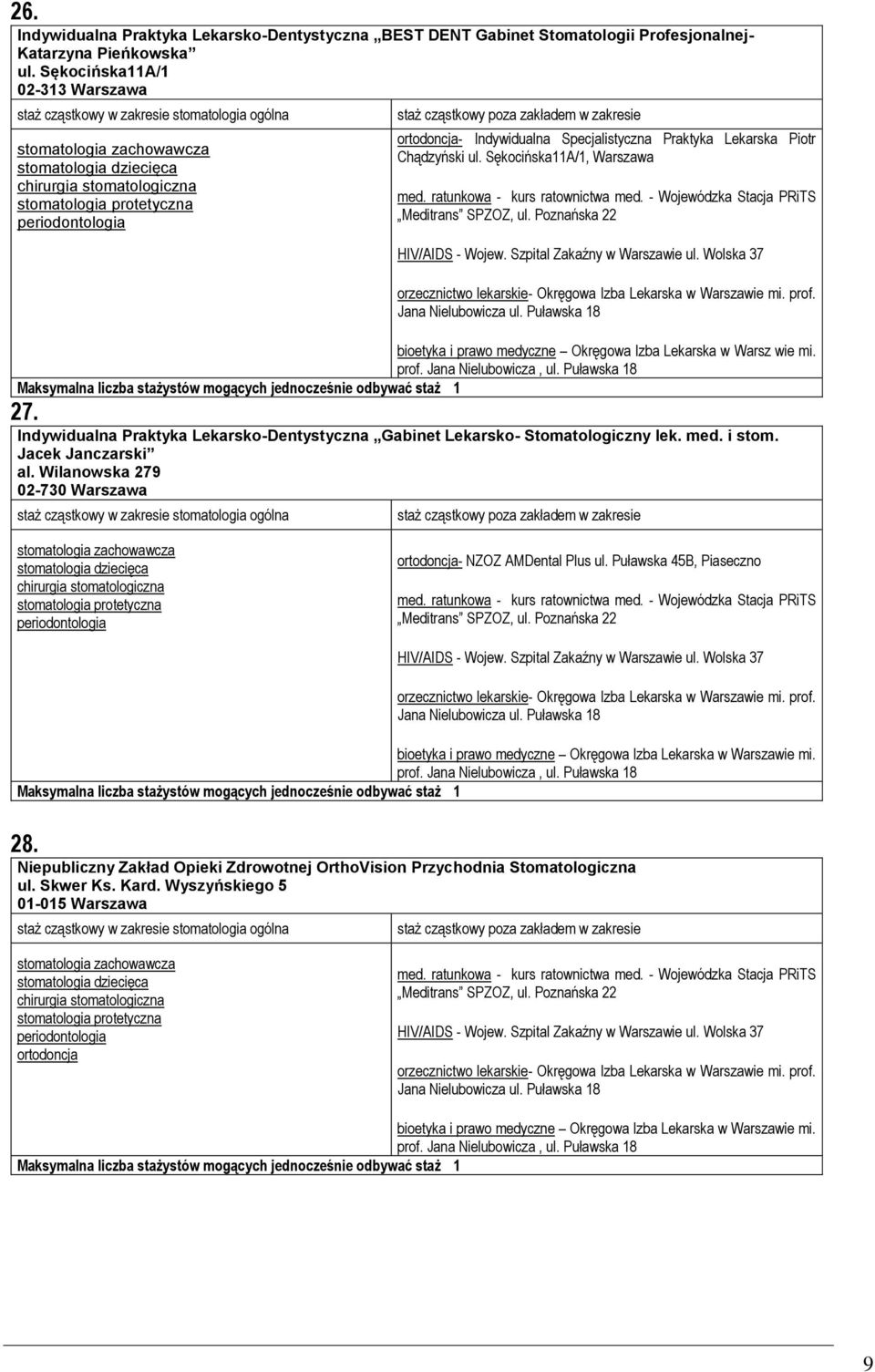 Jana Nielubowicza ul. Puławska 18 Warszwie mi. prof. Jana Nielubowicza, ul. Puławska 18 27. Indywidualna Praktyka Lekarsko-Dentystyczna Gabinet Lekarsko- Stomatologiczny lek. med. i stom.