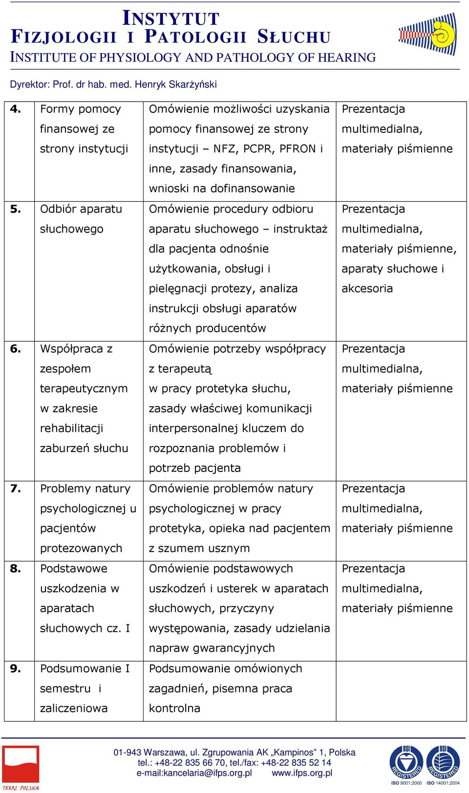 Podsumowanie I semestru i zaliczeniowa Omówienie możliwości uzyskania pomocy finansowej ze strony instytucji NFZ, PCPR, PFRON i inne, zasady finansowania, wnioski na dofinansowanie Omówienie