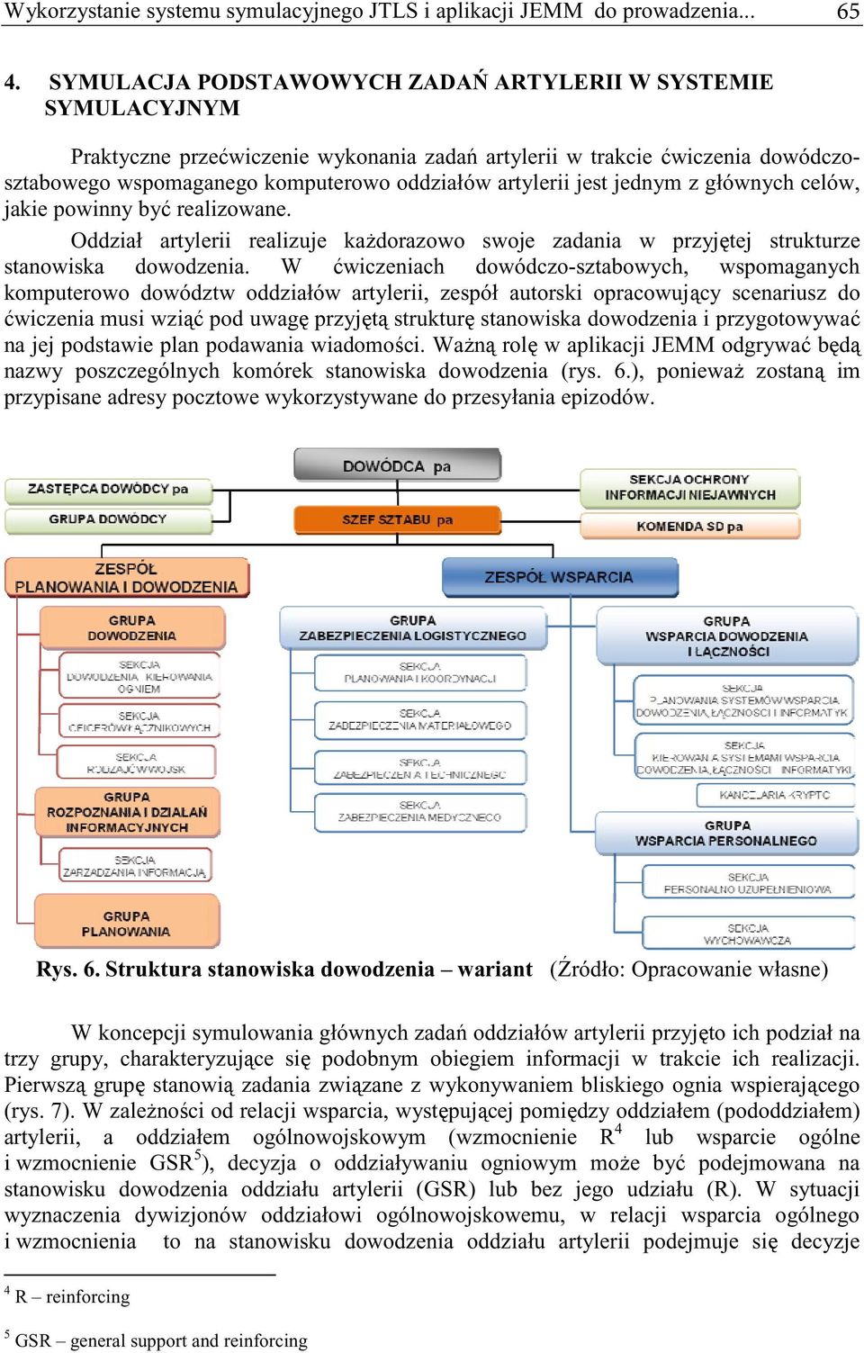 jest jednym z głównych celów, jakie powinny by realizowane. Oddział artylerii realizuje ka dorazowo swoje zadania w przyj tej strukturze stanowiska dowodzenia.