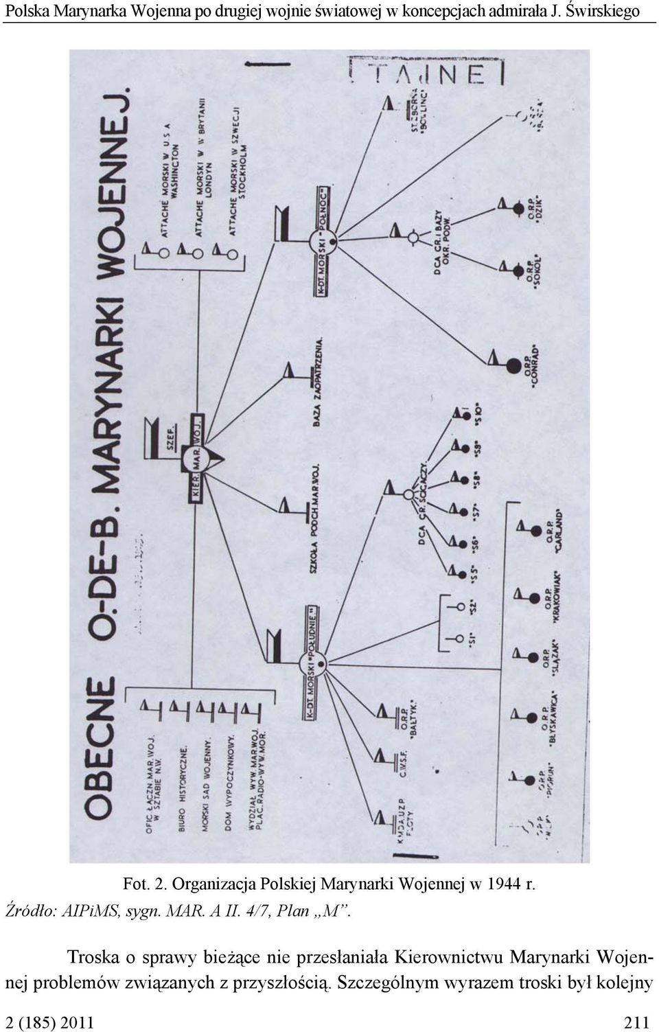 MAR. A II. 4/7, Plan M.