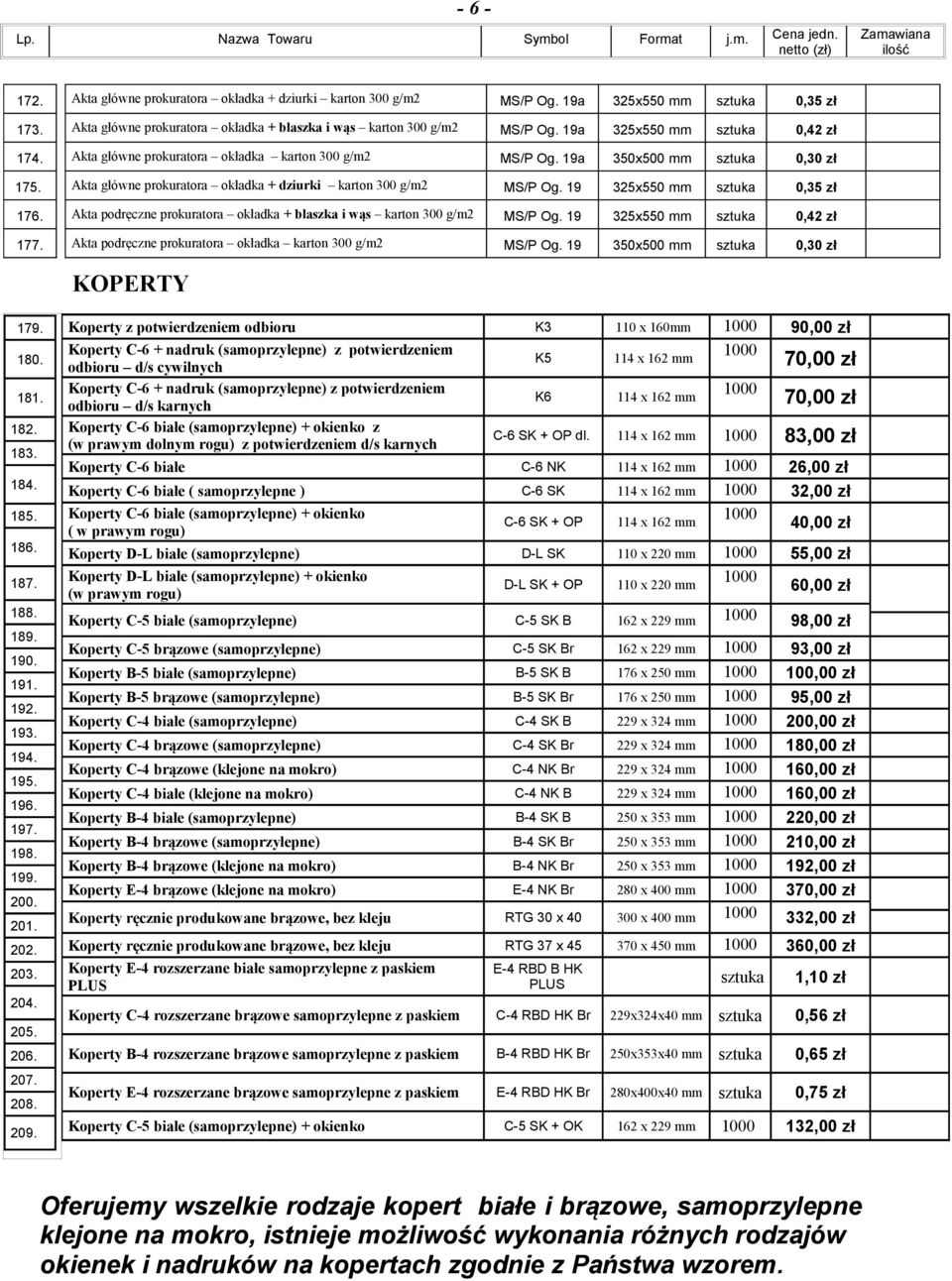 19a 350x500 mm sztuka 0,30 zł Akta główne prokuratora okładka + dziurki karton 300 g/m2 MS/P Og.