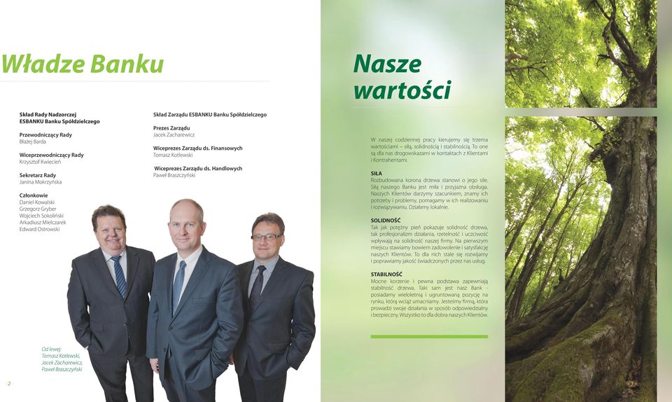 Finansowych Tomasz Kotlewski Wiceprezes Zarządu ds. Handlowych Paweł Braszczyński W naszej codziennej pracy kierujemy się trzema wartościami siłą, solidnością i stabilnością.