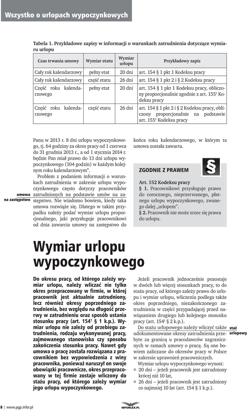 154 1 pkt 1 Kodeksu pracy, obliczony proporcjonalnie zgodnie z art. 155 1 Kodeksu pracy część etatu 26 dni art. 154 1 pkt 2 i 2 Kodeksu pracy, obliczony proporcjonalnie na podstawie art.