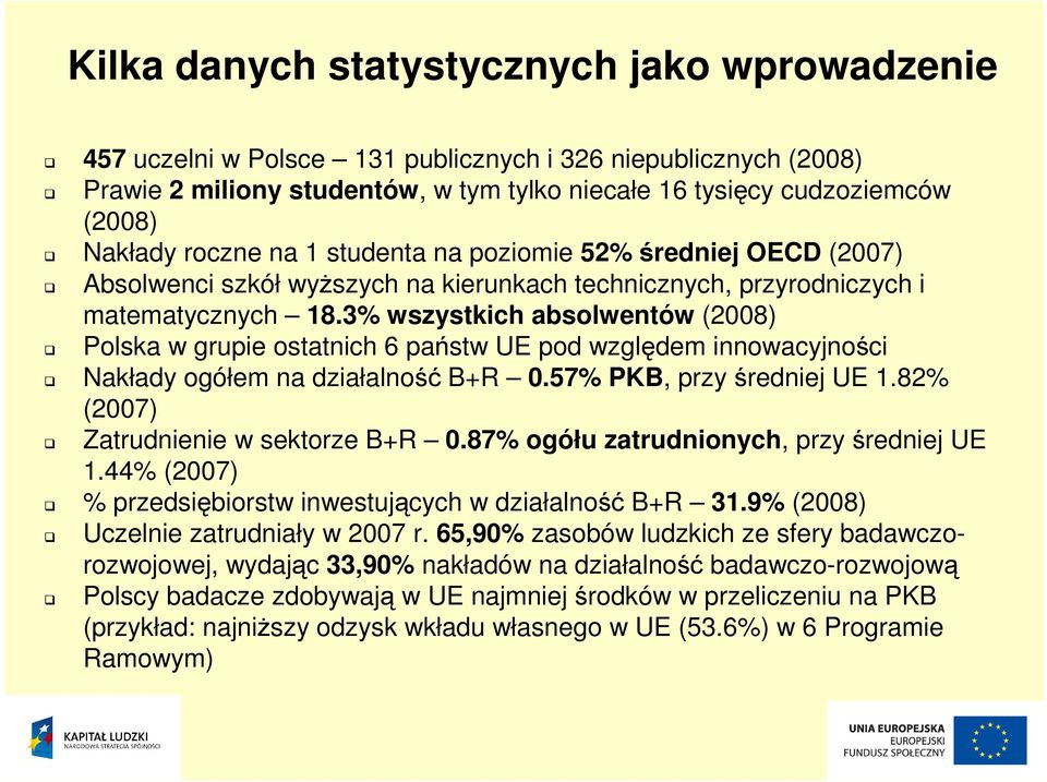 3% wszystkich absolwentów (2008) Polska w grupie ostatnich 6 państw UE pod względem innowacyjności Nakłady ogółem na działalność B+R 0.57% PKB, przy średniej UE 1.