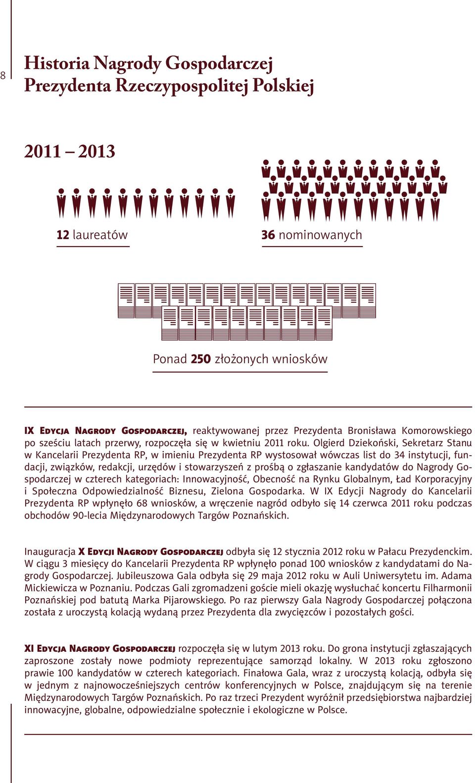 Olgierd Dziekoński, Sekretarz Stanu w Kancelarii Prezydenta RP, w imieniu Prezydenta RP wystosował wówczas list do 34 instytucji, fundacji, związków, redakcji, urzędów i stowarzyszeń z prośbą o