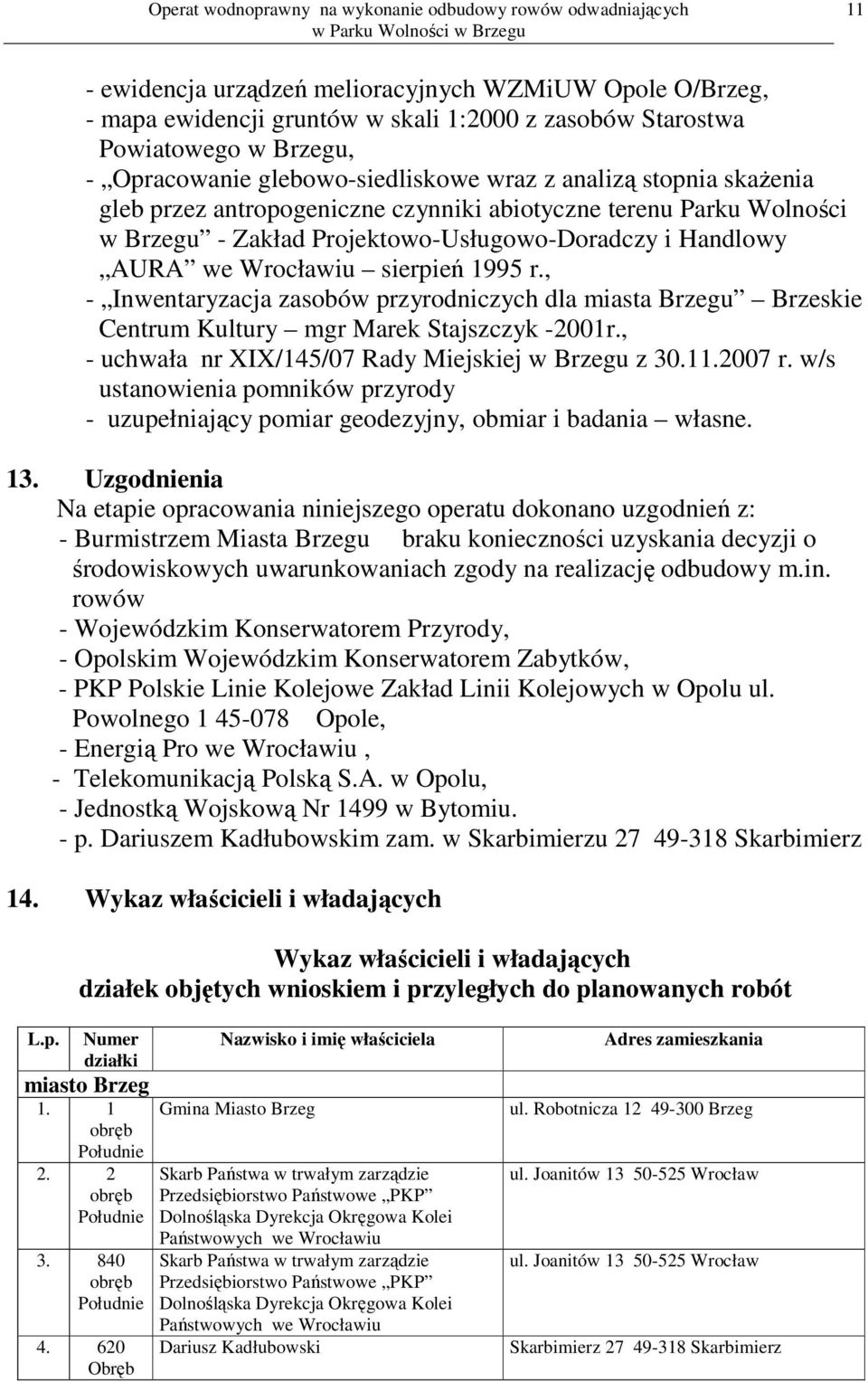 , - Inwentaryzacja zasobów przyrodniczych dla miasta Brzegu Brzeskie Centrum Kultury mgr Marek Stajszczyk -2001r., - uchwała nr XIX/145/07 Rady Miejskiej w Brzegu z 30.11.2007 r.