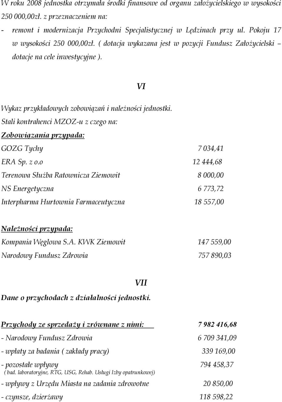 Stali kontrahenci MZOZ-u z czego na: Zobowiązania przypada: GOZG Tychy 7 034,41 ERA Sp. z o.