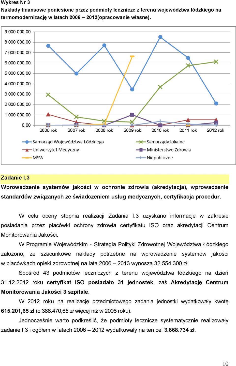 3 uzyskano informacje w zakresie posiadania przez placówki ochrony zdrowia certyfikatu ISO oraz akredytacji Centrum Monitorowania Jakości.