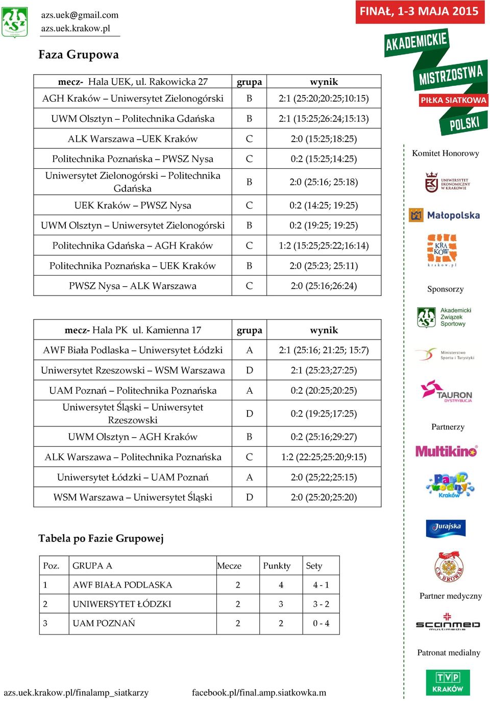 Politechnika Poznańska PWSZ Nysa C 0:2 (15:25;14:25) Uniwersytet Zielonogórski Politechnika Gdańska B 2:0 (25:16; 25:18) UEK Kraków PWSZ Nysa C 0:2 (14:25; 19:25) UWM Olsztyn Uniwersytet