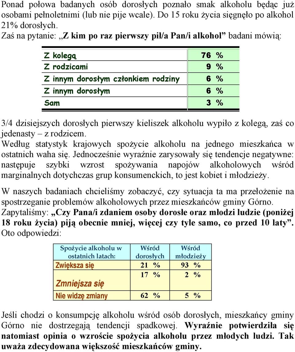 pierwszy kieliszek alkoholu wypiło z kolegą, zaś co jedenasty z rodzicem. Według statystyk krajowych spożycie alkoholu na jednego mieszkańca w ostatnich waha się.