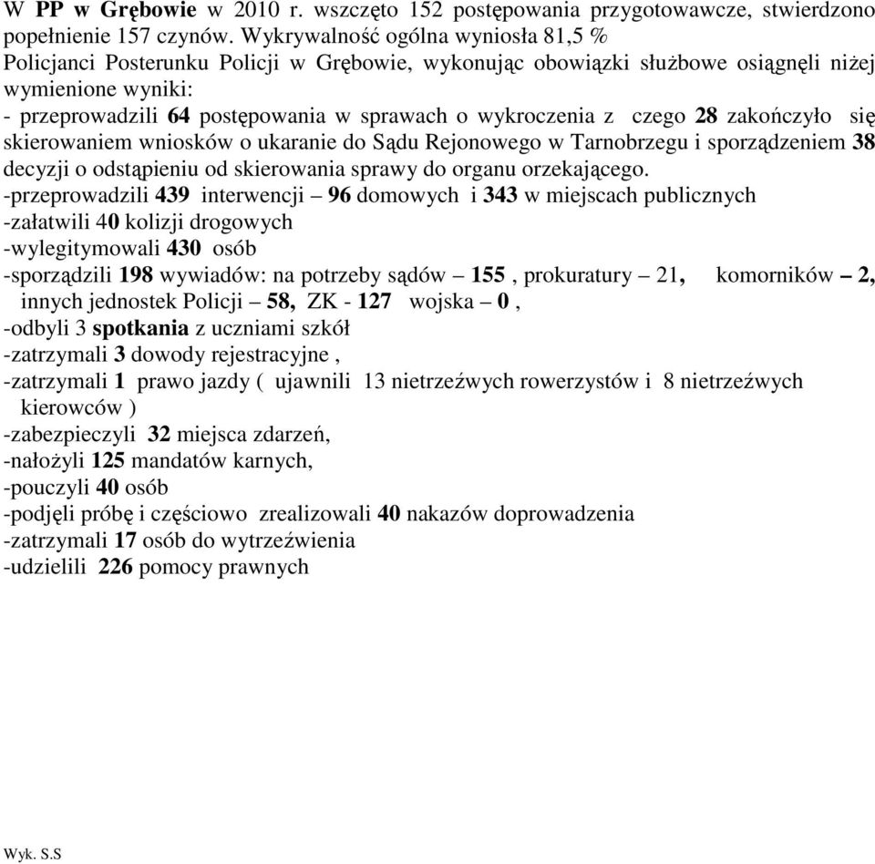 z czego 28 zakończyło się skierowaniem wniosków o ukaranie do Sądu Rejonowego w Tarnobrzegu i sporządzeniem 38 decyzji o odstąpieniu od skierowania sprawy do organu orzekającego.