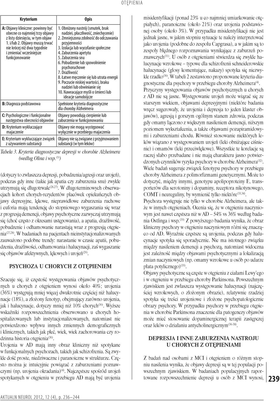 Zaburzenia apetytu funkcjonowanie 5. Zaburzenia snu 6. Pobudzenie lub spowolnienie psychoruchowe 7. Drażliwość 8. Łatwe męczenie się lub utrata energii 9.