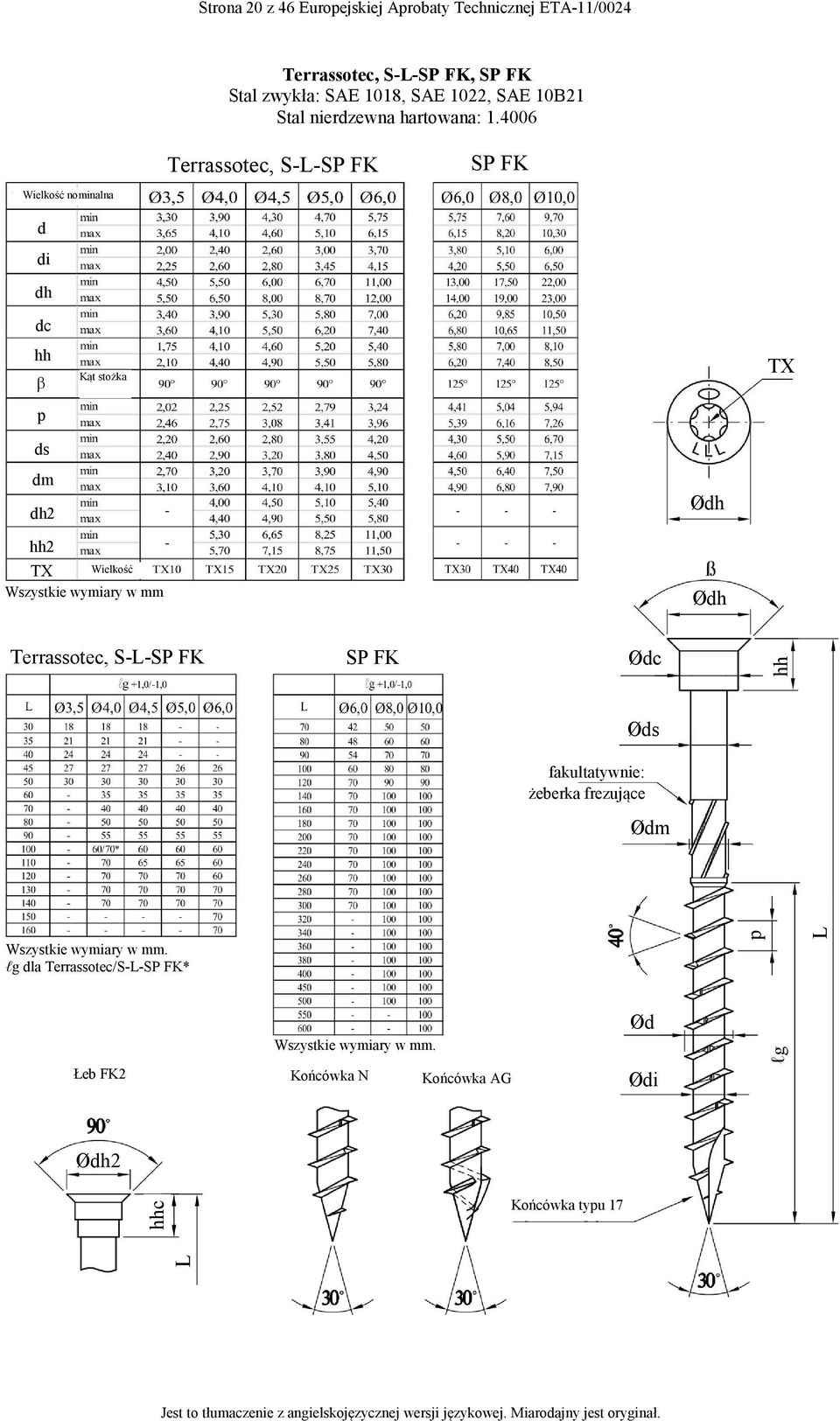 4006 Terrassotec, S--SP FK SP FK Wielkość noalna d di dh dc hh β Kąt stożka ds dm dh2 hh2 Wielkość Wszystkie wymiary w mm