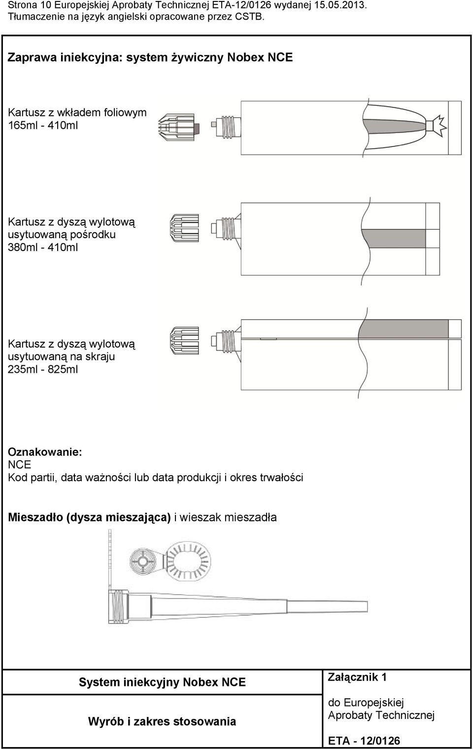 pośrodku 380ml - 410ml Kartusz z dyszą wylotową usytuowaną na skraju 235ml - 825ml Oznakowanie: NCE Kod partii, data ważności