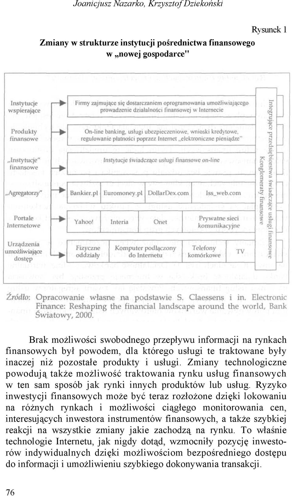 Zmiany technologiczne powodują także możliwość traktowania rynku usług finansowych w ten sam sposób jak rynki innych produktów lub usług.