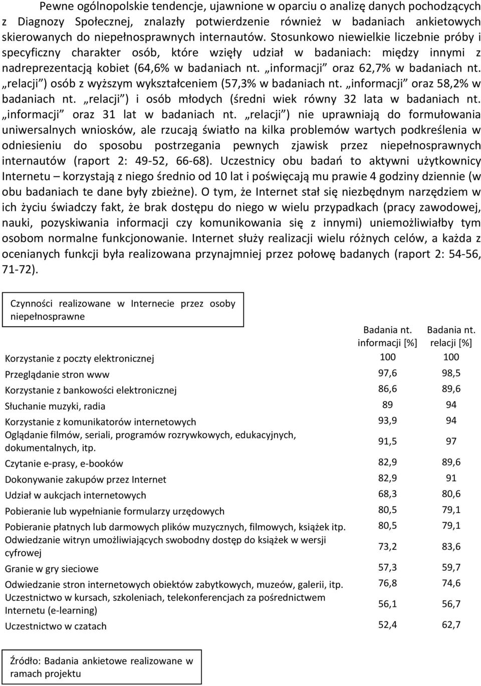 informacji oraz 62,7% w badaniach nt. relacji ) osób z wyższym wykształceniem (57,3% w badaniach nt. informacji oraz 58,2% w badaniach nt.