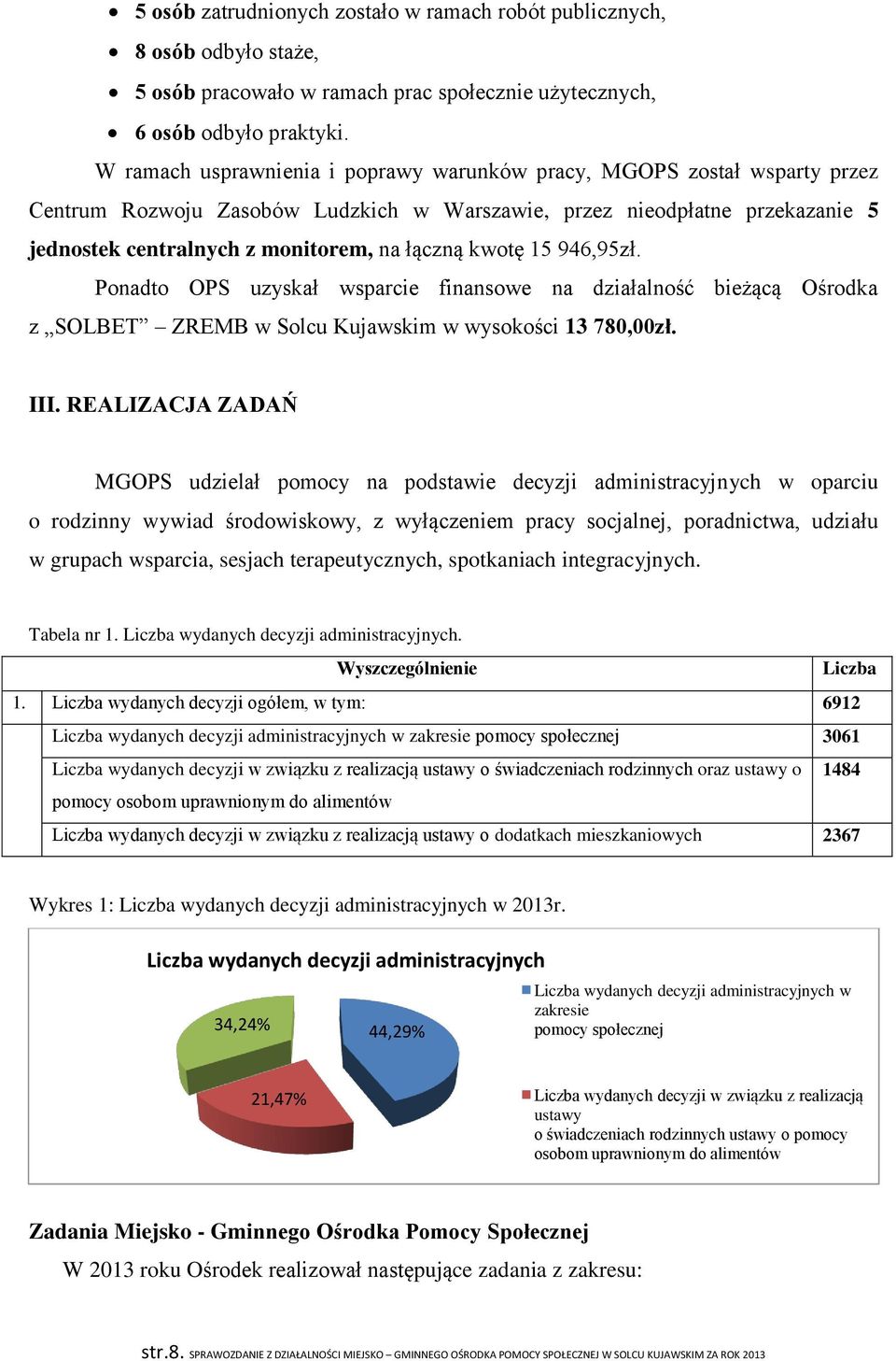 kwotę 15 946,95zł. Ponadto OPS uzyskał wsparcie finansowe na działalność bieżącą Ośrodka z SOLBET ZREMB w Solcu Kujawskim w wysokości 13 780,00zł. III.