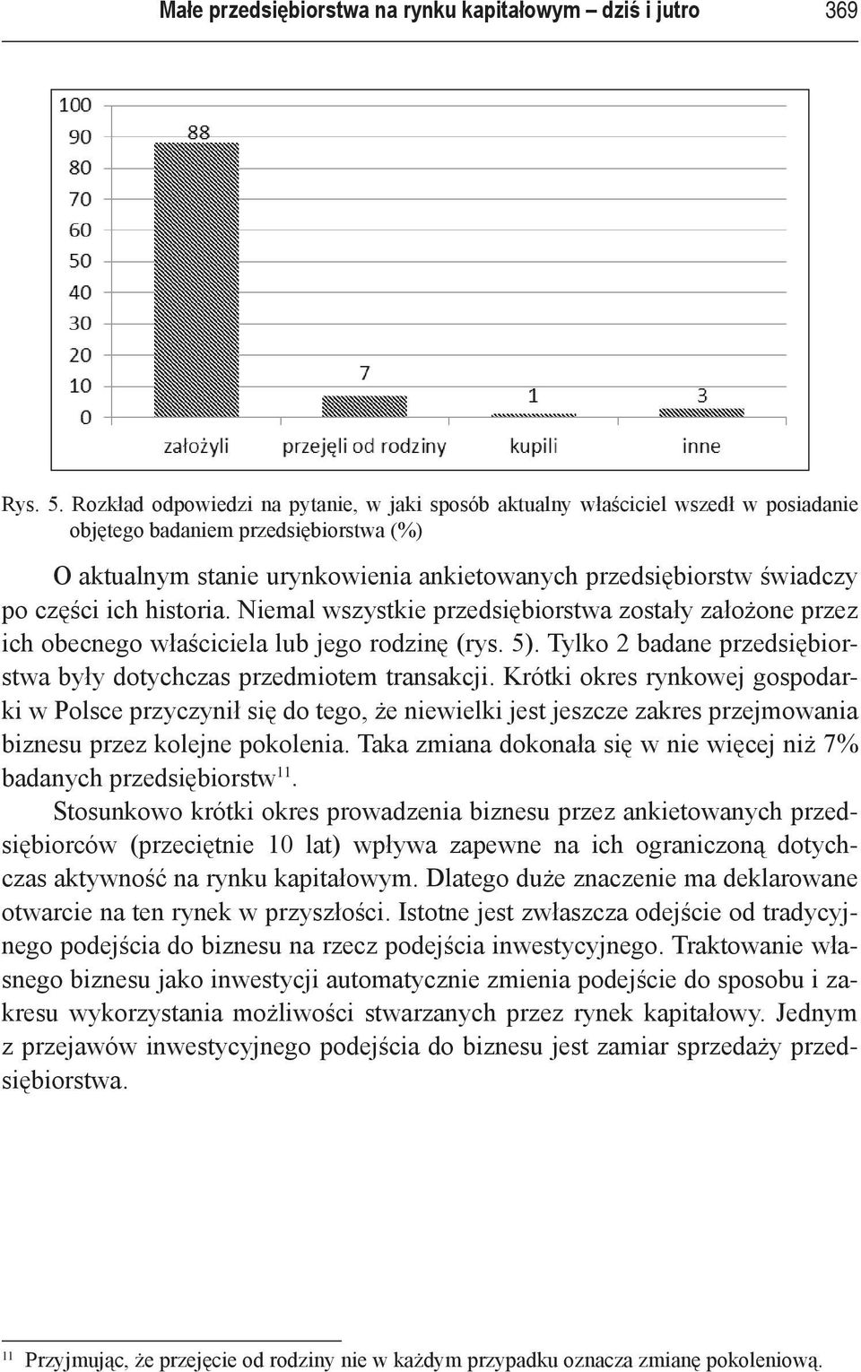 części ich historia. Niemal wszystkie przedsiębiorstwa zostały założone przez ich obecnego właściciela lub jego rodzinę (rys. 5).