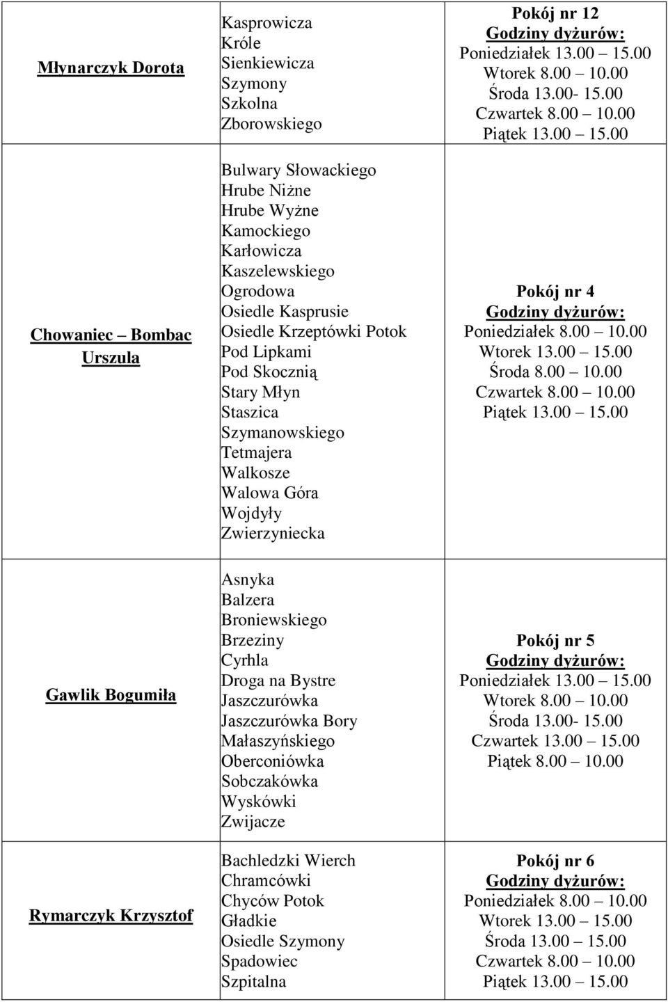 00 Wtorek 8.00 10.00 Środa 13.00-15.00 Czwartek 8.00 10.00 Piątek 13.00 15.