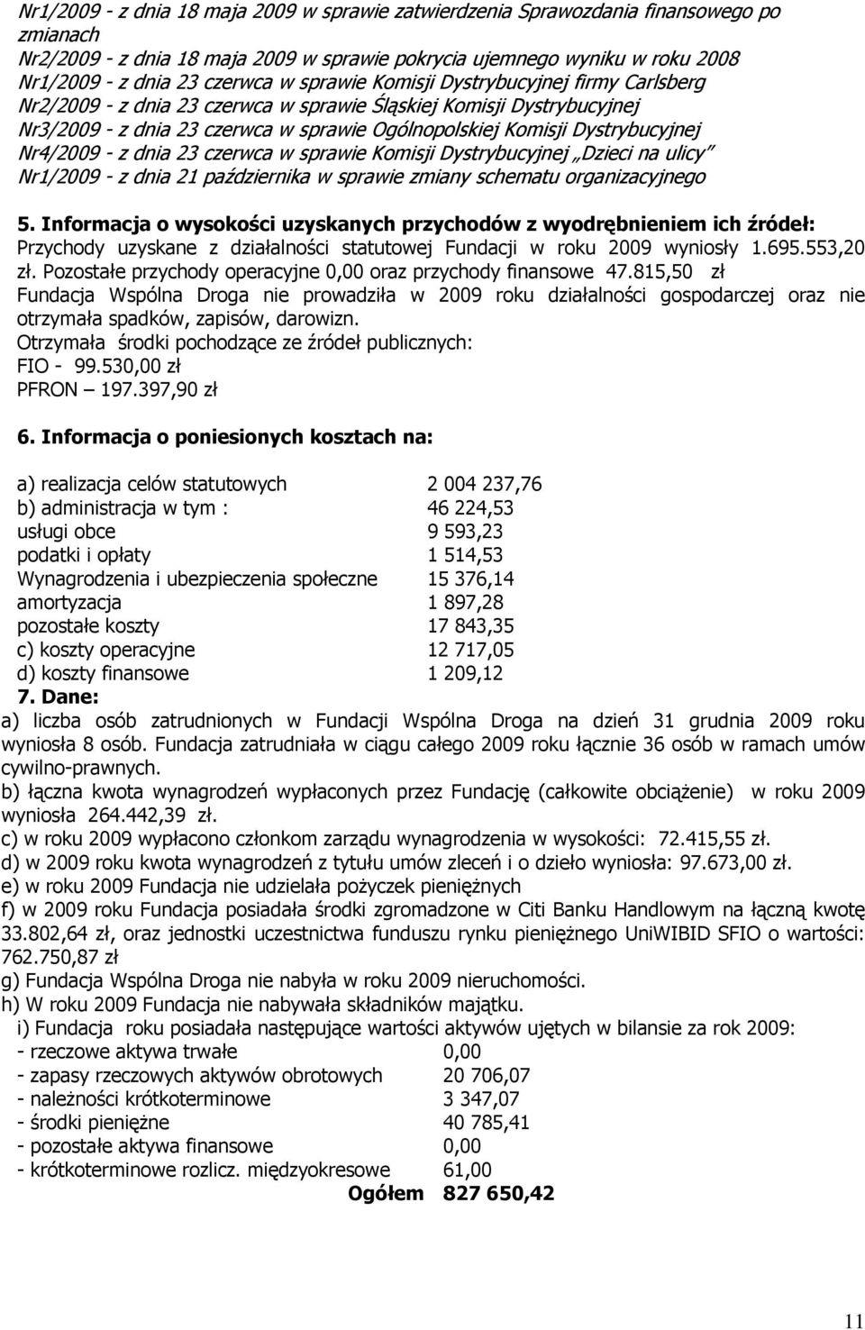 Nr4/2009 - z dnia 23 czerwca w sprawie Komisji Dystrybucyjnej Dzieci na ulicy Nr1/2009 - z dnia 21 października w sprawie zmiany schematu organizacyjnego 5.