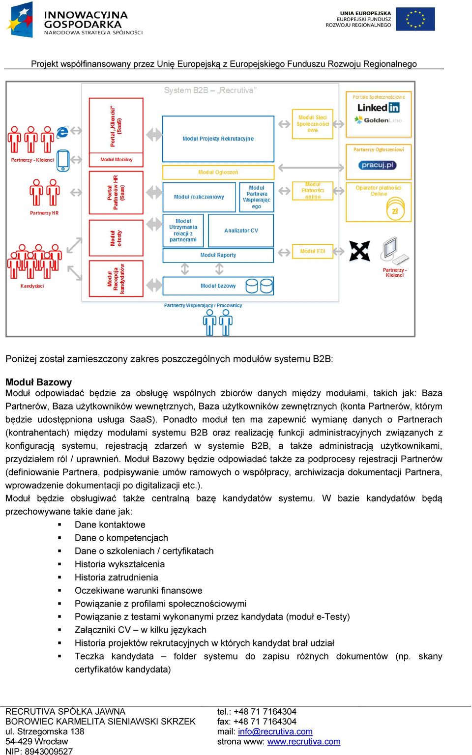 Ponadto moduł ten ma zapewnić wymianę danych o Partnerach (kontrahentach) między modułami systemu B2B oraz realizację funkcji administracyjnych związanych z konfiguracją systemu, rejestracją zdarzeń