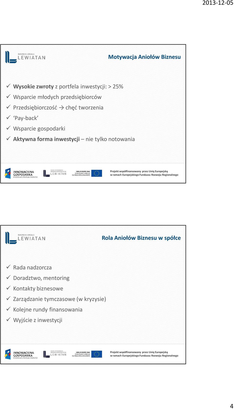 inwestycji nie tylko notowania Rola Aniołów Biznesu w spółce Rada nadzorcza Doradztwo,